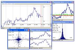 Basic Analysis Tools
