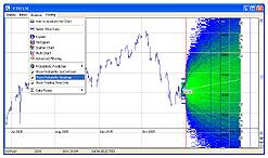 Probabilistic Prediction